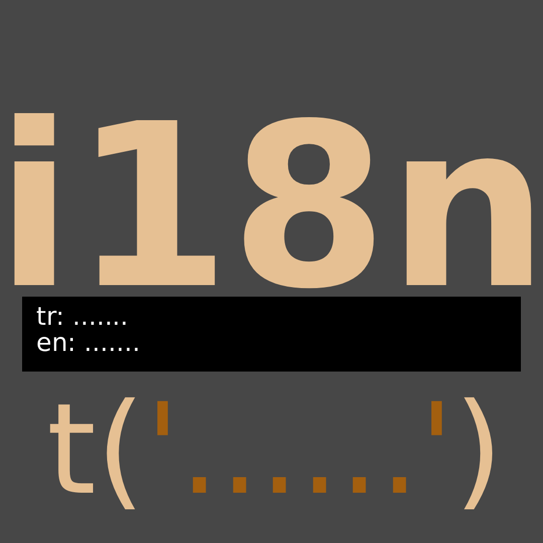 i18n Localization Preview